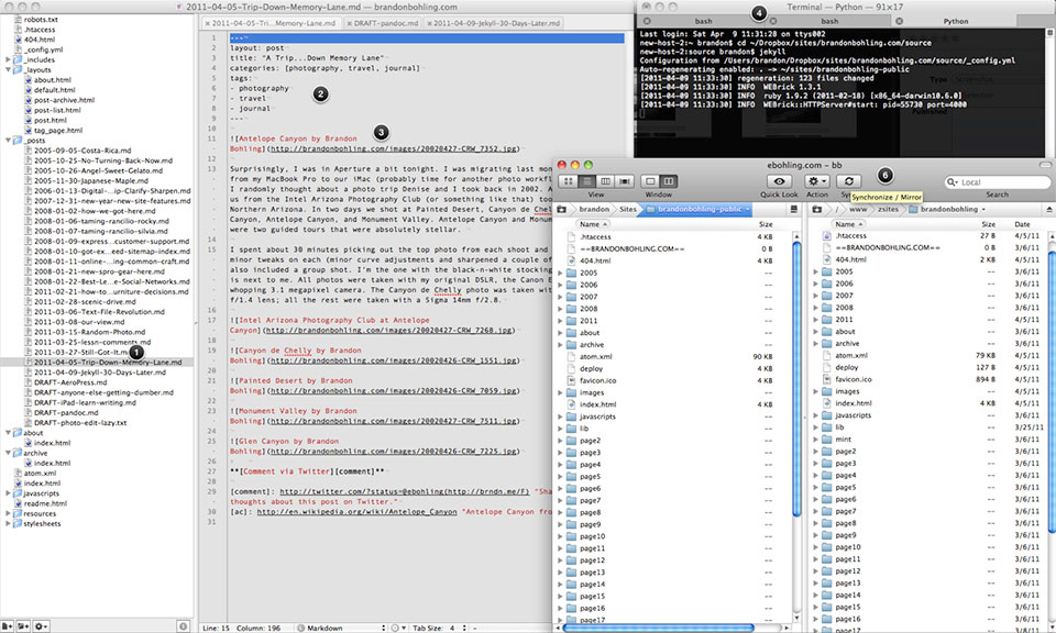 Jekyll Workflow JekyllManualWorkflow